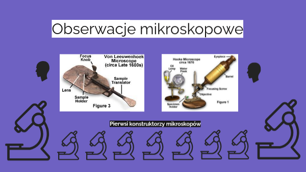 Sprawdzian Biologia Klasa 7 Obserwacje Doświadczenie Mikroskop