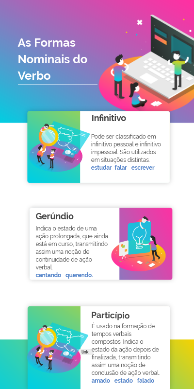 Formas Nominais Do Verbo – Veja as três Formas Nominais do verbo ...
