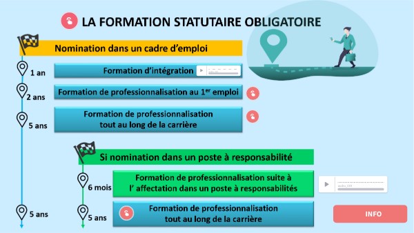 Formation Obligatoire Chsct Fonction Publique KMFP