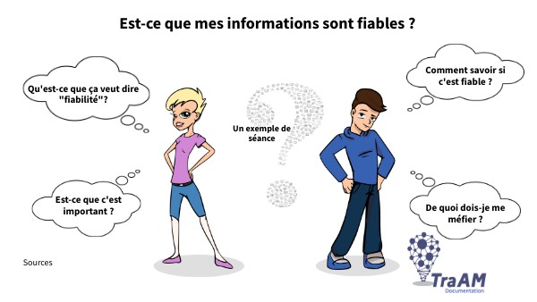 Sources D’Information Fiables , Fiabilité de l’information – QCGD