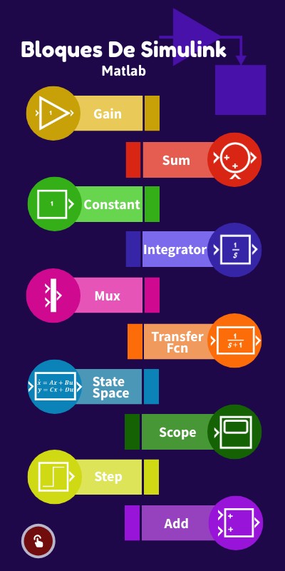 10 Simulink Blocks