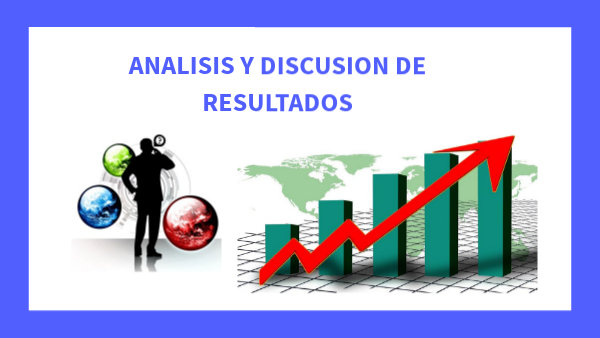 Análisis y Resultados