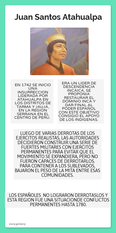 INFOGRAFIA DE ATAHUALPA - 1e8e3bbf A71d 4617 B7b1 Ad1f39dee2cb 