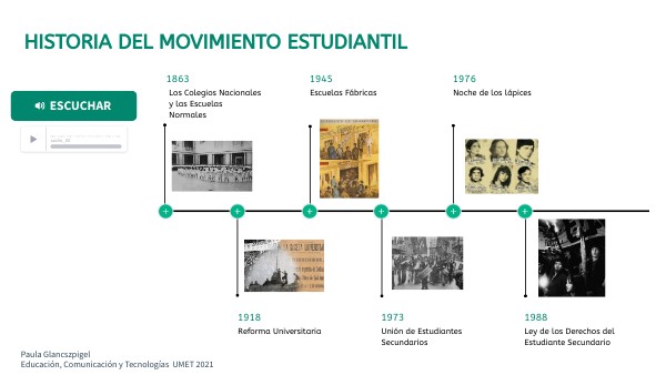 Historia del movimiento estudiantil