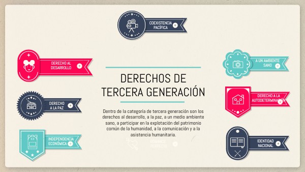 DERECHOS DE TERCERA GENERACIÓN