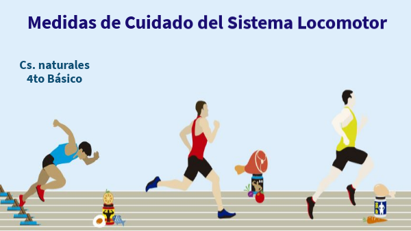 32 Anlisis De Los Movimientos Sistema Locomotor