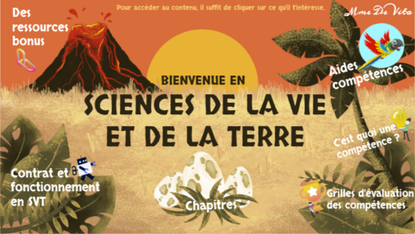 2020-2021 Mme De Vita - SVT - Classe de 5e