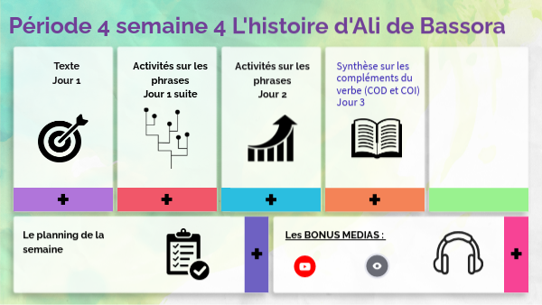 Periode 4 Semaine 4 Ali De Bassora By Molina Audrey On Genially