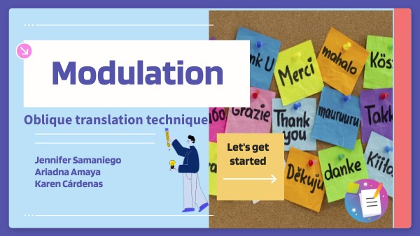 Modulation in Translation
