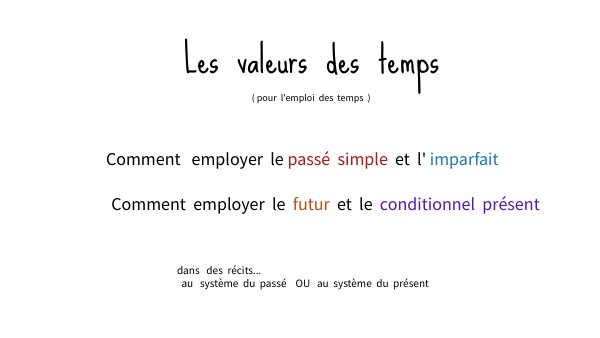 VALEURS_temps_schema_tout