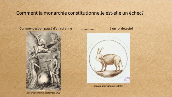 l'échec de la monarchie constitutionnelle