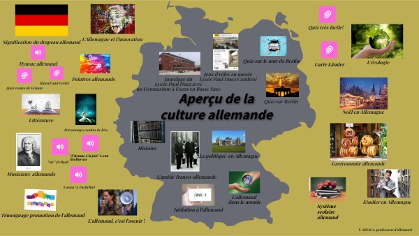Copie - Aperçu de la culture allemande