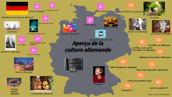 Aperçu de la culture allemande