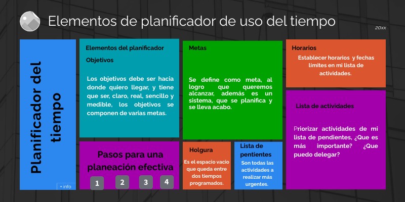 Elementos de planificador del tiempo