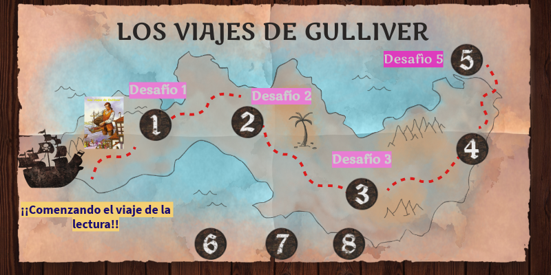 De Que Trata Los Viajes De Gulliver