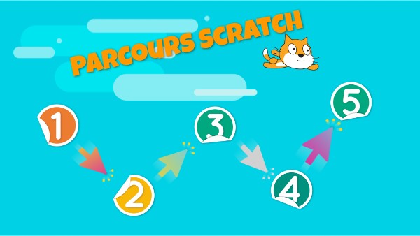 Débuter Avec Scratch Genially | 5 conseils pour bien commencer avec ...