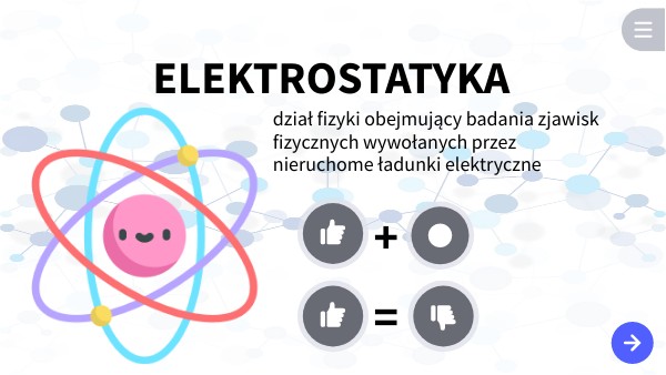 Elektrostatyka E.R