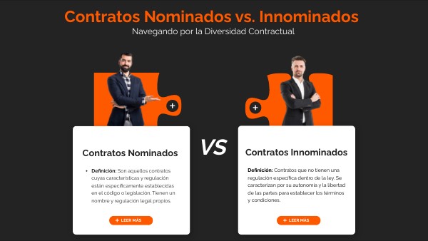 Ejemplos De Contratos Nominados E Innominados view.genial.ly