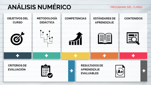 Análisis Numérico
