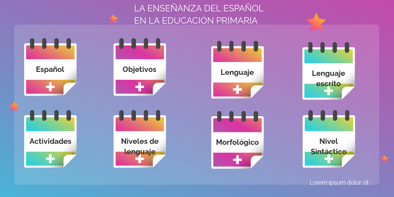 La enseñanza del español