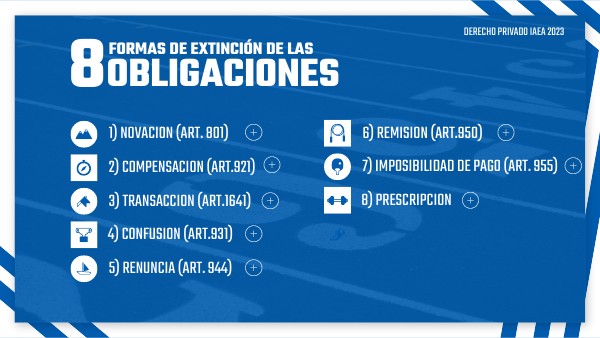 EXTINCION DE LAS OBLIGACIONES