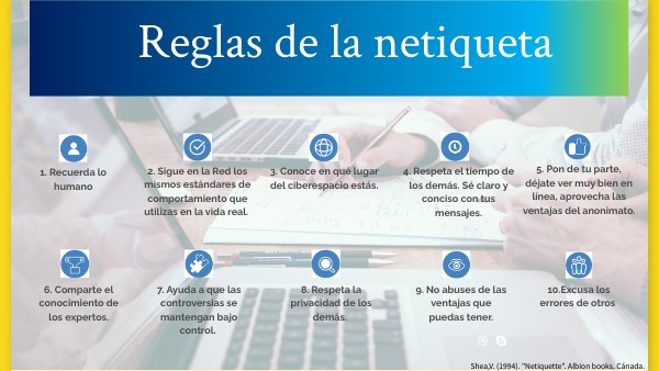 Unidad 1. Reglas de la netiqueta