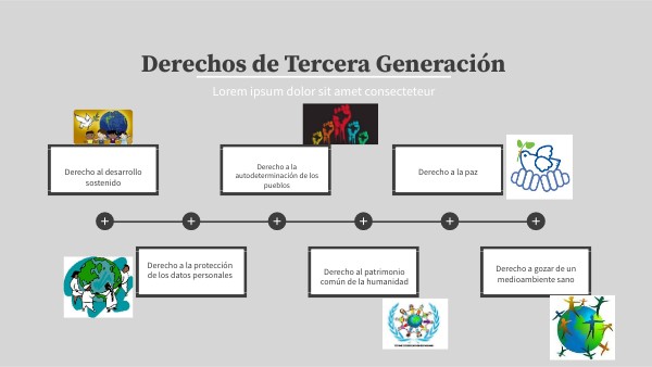 DERECHOS DE TERCERA GENERACION