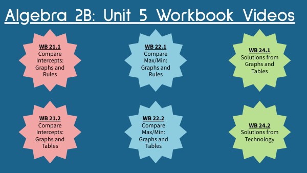Algebra 2B Unit 5 Workbook Videos
