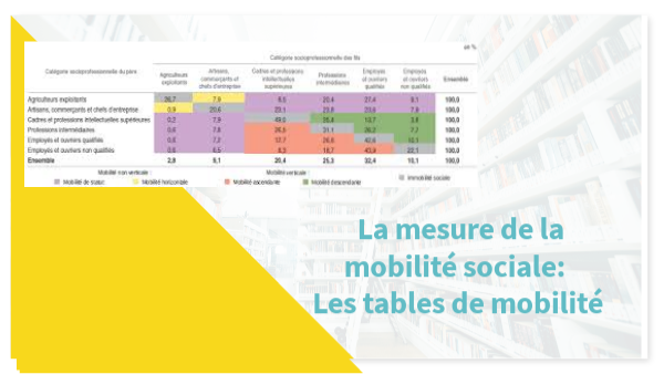 Les tables de mobilité copie