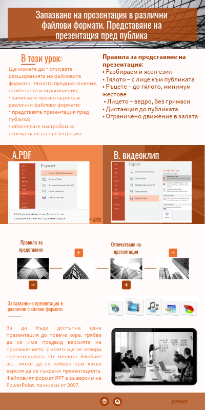 Запазване на презентация в различни файлови формати. Представяне на пр