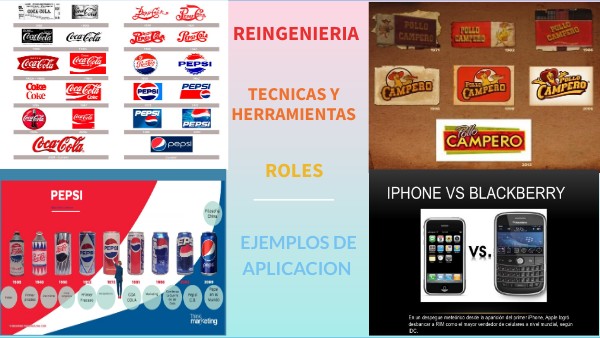 Ejemplos De Reingenieria En Coca Cola