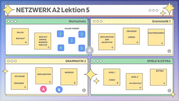 LEKTION 5 NETZWERK A2