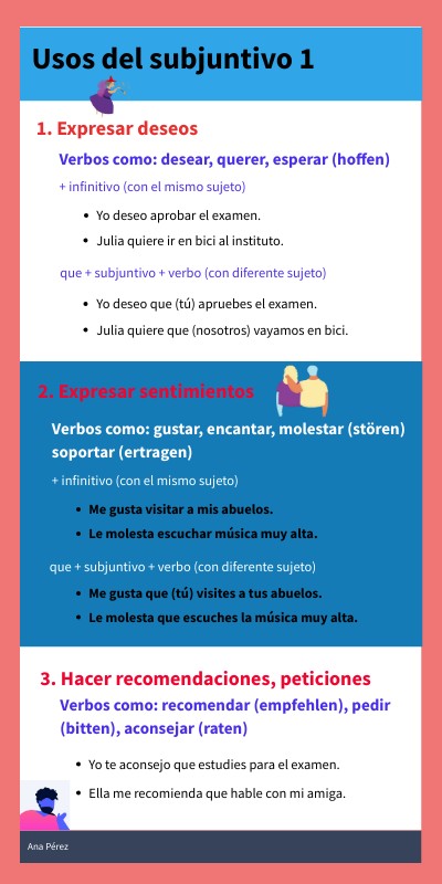 Usos del subjuntivo 1
