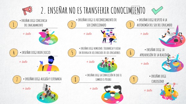 Enseñar No Es Transferir Conocimiento Resumen