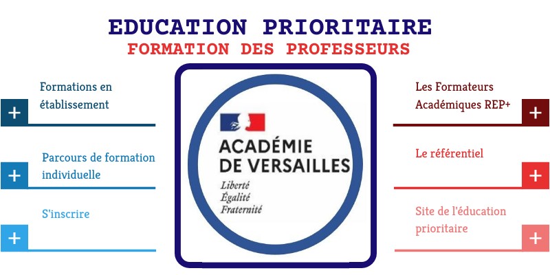 Education Prioritaire ac-versailles