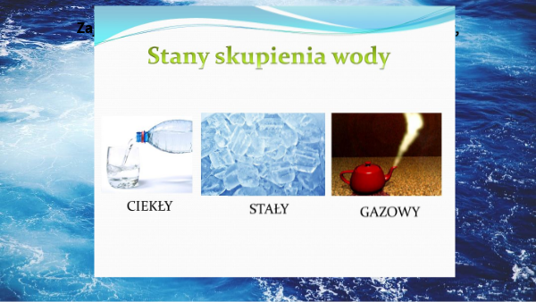 woda w przyrodzie