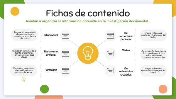 fichas de contenido