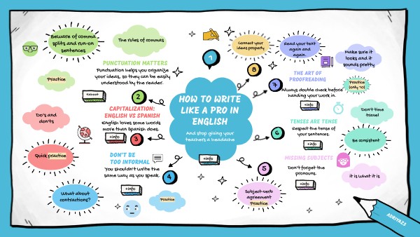 how to write like a pro