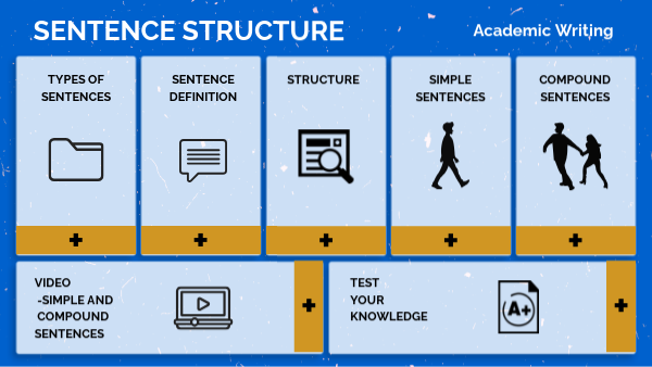SENTENCE STRUCTURE