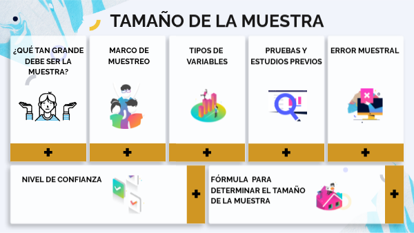 TAMAÑO DE LA MUESTRA