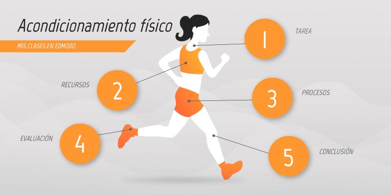 ACONDICIONAMIENTO FÍSICO