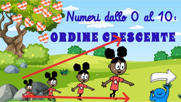 Numeri 0-10: ordine crescente/decrescente e precedente/successivo