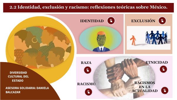 Identidad Exclusion Y Racismo Reflexiones Teoricas Sobre Mexico