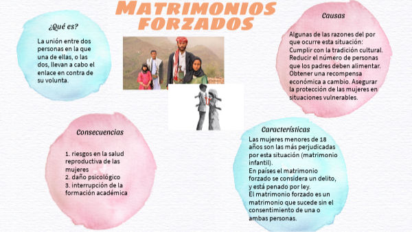 Matrimonios forzados