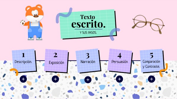 PASOS PARA CREAR UN TEXTO ESCRITO by EVELYN URGILES.