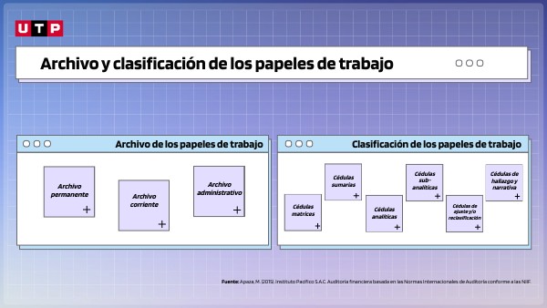 Cuales Son Los Papeles De Trabajo view.genial.ly