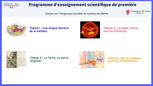 Enseignement scientifique 1ere