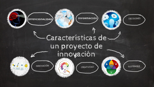 Características de un proyecto innovador