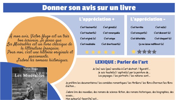 Donner son avis