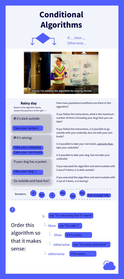 Intro. to Conditionals